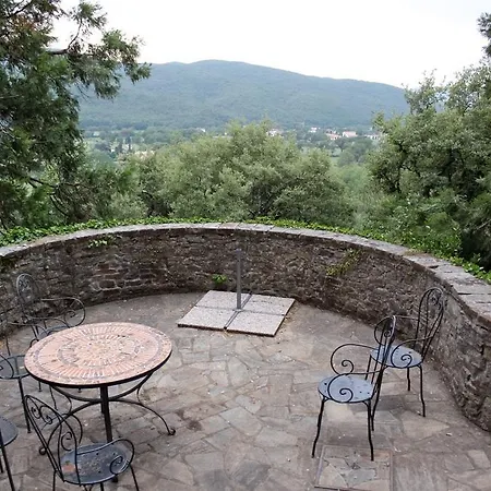 Castello Dell'oscano Farm stay *